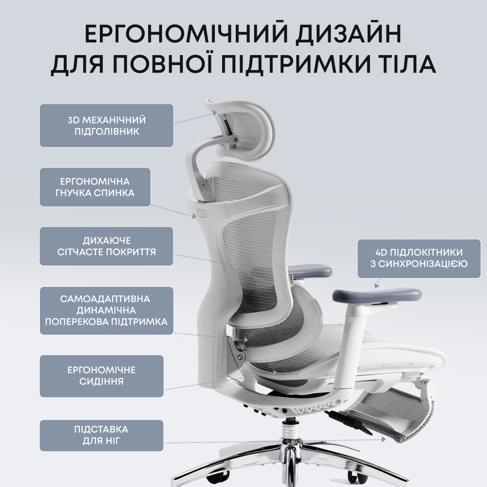 Крісло офісне з підставкою для ніг Sihoo DORO C300L Mesh White with footrest