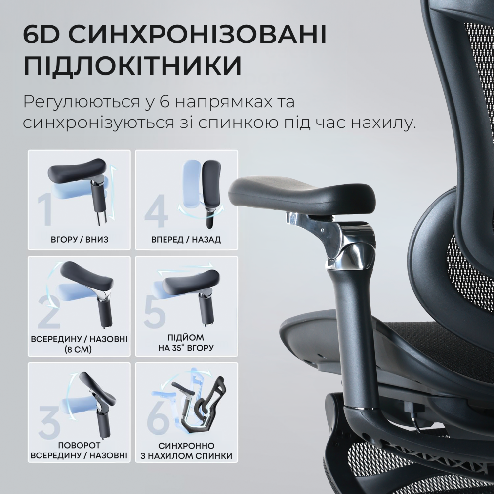 Крісло офісне з підставкою для ніг Sihoo DORO C300 Pro Mesh Black with footrest
