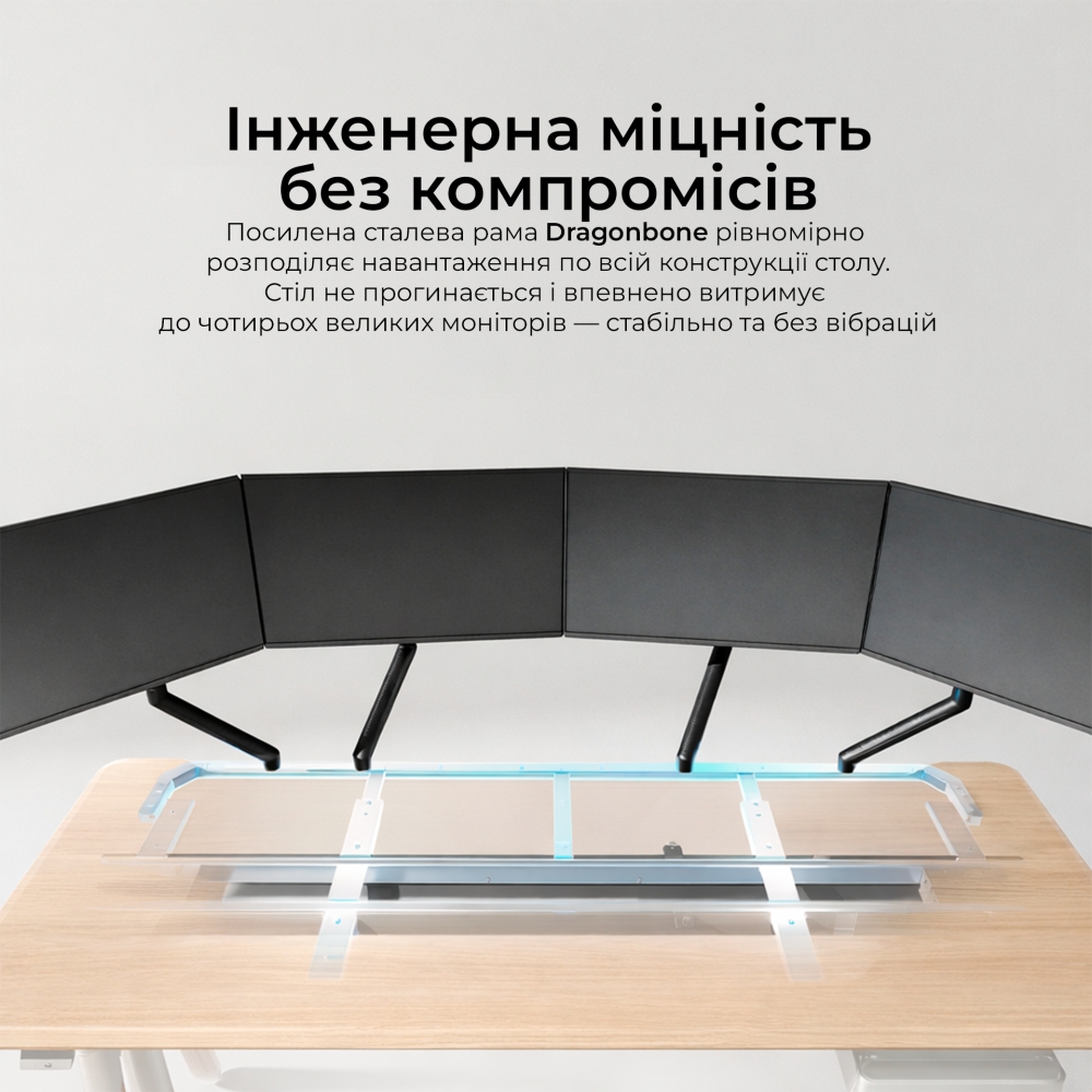 Комп’ютерний стіл з електрорегулюванням висоти Sihoo D07 1.6m Maple/White