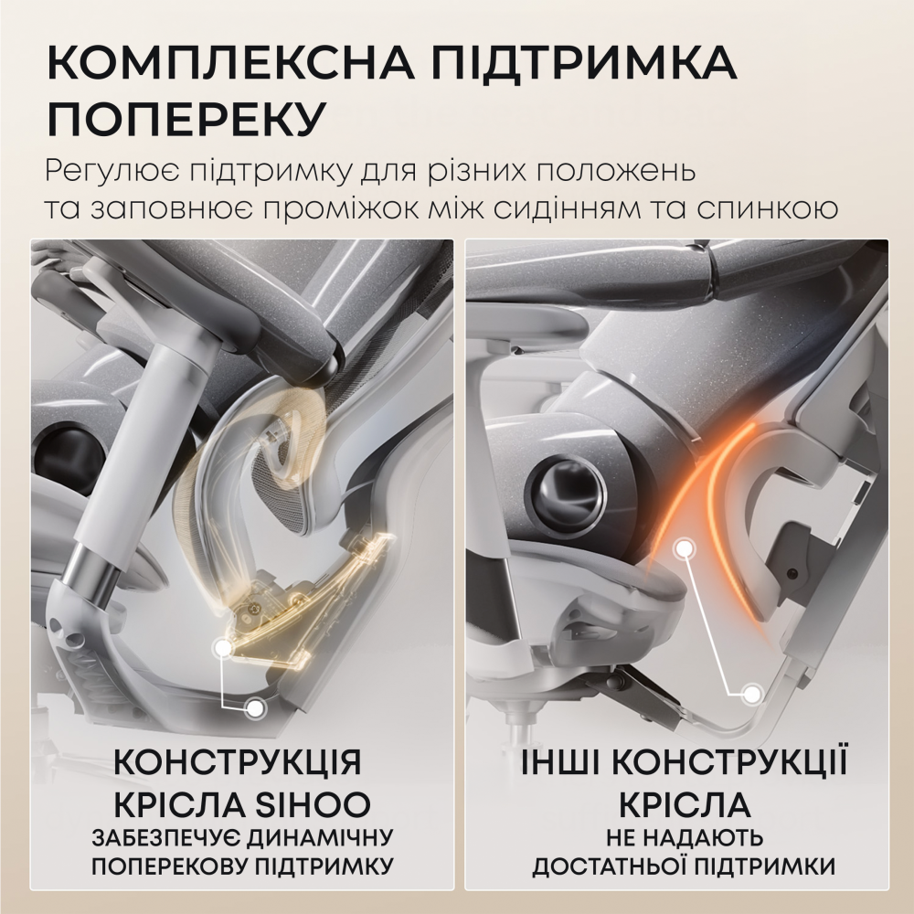 Крісло офісне Sihoo DORO C300L Mesh White