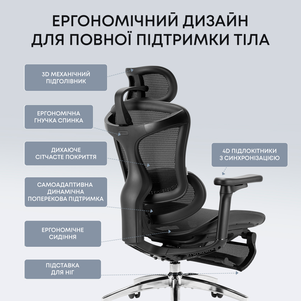 Крісло офісне з підставкою для ніг Sihoo DORO C300L Mesh Black with footrest